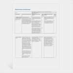 Marktanalyse Erstellen Vorlage Erstaunlich Musterlösung Marktanalyse