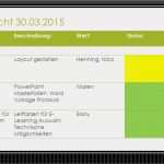 Marktanalyse Erstellen Vorlage Neu Projektstatus Ppt Video Online Herunterladen