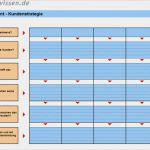 Marktanalyse Vorlage Excel Angenehm Kundenakquisition Und Kundenbearbeitung Strategisch Planen