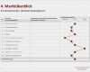 Marktanalyse Vorlage Excel Best Of De Micco & Friends Kostenlose Businessplan Vorlage