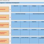Marktanalyse Vorlage Excel Erstaunlich Verkaufsgespräche Vorbereiten Download Business Wissen