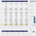 Marktanalyse Vorlage Excel Gut Bankenkonforme Finanzplanung Einfach Und Schnell Erstellen