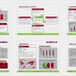 Marktanalyse Vorlage Excel Hübsch Marktanalyse