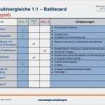 Marktanalyse Vorlage Excel Inspiration Produktvergleiche 1 1 Battlecards tools Für