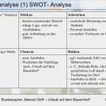 Marktanalyse Vorlage Kostenlos Erstaunlich Businessplan Urlaub Auf Dem Bauernhof