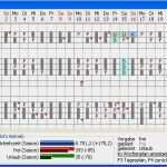 Marktanalyse Vorlage Kostenlos Großartig Erfreut Business Arbeitsplan Vorlage Ideen