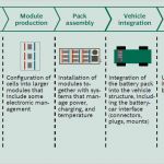 Marktanalyse Vorlage Kostenlos Süß Methoden Der Marktanalyse – Marktanalyse Erstellen