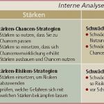 Marktanalyse Vorlage Pdf Neu Pdf Whlen Sie Kompetenzen Aus Fr Das Erreichen