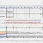 Maschinen Wartungsplan Vorlage Erstaunlich Wolfgang Nielsch Qualitätsmanagement Beratung