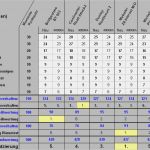 Maschinen Wartungsplan Vorlage Kostenlos Bewundernswert Reifen Für R1200 Mein Fahrzeugblogmein Fahrzeugblog