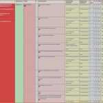 Maschinen Wartungsplan Vorlage Kostenlos Schönste 15 Maschinen Wartungsplan Excel