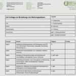 Maschinen Wartungsplan Vorlage Wunderbar Wartungsplan Vorlage Hübsch Wartungsplan Muster Charmant