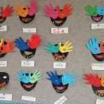 Masken Basteln Mit Kindern Vorlagen Wunderbar Masken – Fertigen… – Grundschul Blog