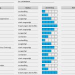 Maßnahmenliste Vorlage Cool Personal Entwicklungsgespräch Mit Excel Hanseatic