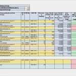 Maßnahmenplan Sis Vorlage Fabelhaft Rechtssichere Erstellung Von Konformitätserklärungen Für