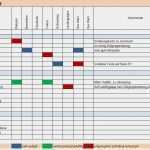 Maßnahmenplan Sis Vorlage Inspiration 978 3 30 0 De Micheli Marco Content Marketing Für