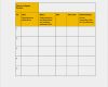 Maßnahmenplan Sis Vorlage Süß Meetings Moderieren – Management Handbuch – Business Wissen