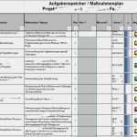 Maßnahmenplan Sis Vorlage Wunderbar Pkm Automotive Verkaufsseite Pkm Automotive
