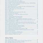 Master thesis Vorlage Großartig 15 Beispiel Summary