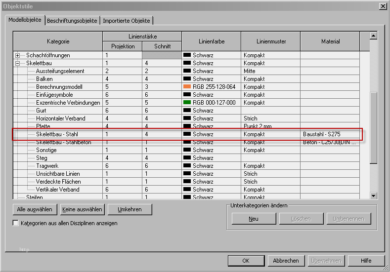 Materialliste Elektroinstallation Vorlage Cool Revitde Materialauflistungen Mit Volumen = 0