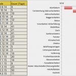 Materialliste Elektroinstallation Vorlage Erstaunlich Kostenlose Excel Vorlagen Für Bauprojektmanagement