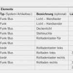 Materialliste Elektroinstallation Vorlage Fabelhaft Mengenplanung