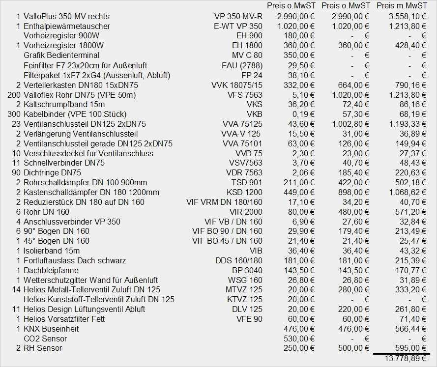 Materialliste Elektroinstallation Vorlage Hübsch Unser Haus In Riemerling Die Kwl Planung