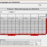 Materialliste Excel Vorlage Kostenlos Angenehm 11 Materialliste Excel Vorlage Kostenlos Vorlagen123