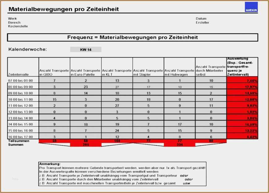 Materialliste Excel Vorlage Kostenlos Angenehm 11 Materialliste Excel Vorlage Kostenlos Vorlagen123