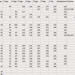 Materialliste Excel Vorlage Kostenlos Bewundernswert Rollimaus Kartenwelt Dezember 2013