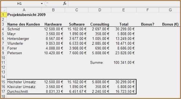Materialliste Vorlage Excel Einzigartig 11 Materialliste Excel Vorlage Vorlagen123 Vorlagen123