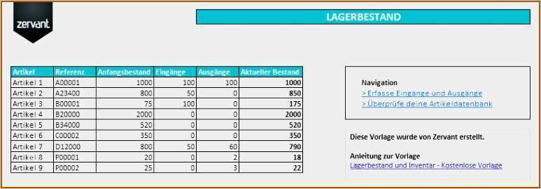 Materialliste Vorlage Excel Süß 15 Inventur Vorlage Excel ...