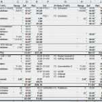 Materialverwaltung Excel Vorlage Gut I S T Gmbh Informationssysteme Und Technologien
