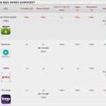 Maxdome Probemonat Kündigen Vorlage Beste Die Lästige Nachbarin Seriencheck Amazon Prime Vs