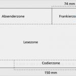 Maxi Postkarte Vorlage Erstaunlich Dialogpost Infopost