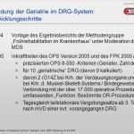 Mdk Einspruch Vorlage Luxus Abbildung Der Geriatrie Im Drg System Aus Sicht Des Mdk