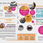 Media Kit Vorlage Elegant 10 Inspiring Media Kits From Bloggers Blog Clarity