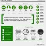 Media Kit Vorlage Elegant Media Kit