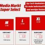Media Markt Super Select Kündigen Vorlage Wunderbar Puter Bild