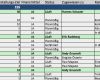Mediaplan Erstellen Vorlage Cool Kostenlose Excel Vorlagen Für Personalplanung