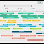 Mediaplan Erstellen Vorlage Neu Gallery Of Erfreut Kontrollplan Vorlage Fotos Ideen