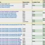 Mediaplan Unter Excel Vorlage Cool Key Templates for Content Marketing social Media