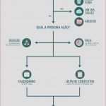 Mediaplan Vorlage Kostenlos Beste Fadengrafik Vorlagen Zum Ausdrucken Beispielbilder Färben