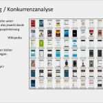 Mediaplanung Vorlage Neu Gallery Of 9 Kostenlose Marketingkalender Excel Vorlagen