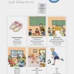 Medienkonzept Grundschule Bayern Vorlage Erstaunlich Elternarbeit · Arbeitshilfen · Grundschule · Lehrerbüro