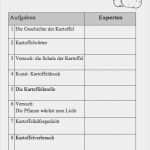 Medienkonzept Grundschule Bayern Vorlage Erstaunlich Werkstattunterricht In Der Grundschule Buntes Klassenzimmer