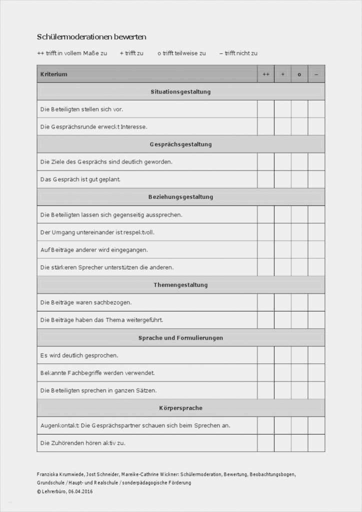 Medienkonzept Grundschule Vorlage Großartig Buchvorstellung Grundschule Vorlage Elegant Arbeitshilfen