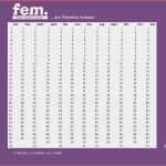 Medikamentenplan Vorlage Kostenlos Download Einzigartig 56 Erstaunliche Blutzucker Tabelle Zum Ausdrucken