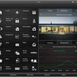Mediola Fernbedienung Vorlagen Einzigartig Elektrotechnik Danev Knx Bussystem