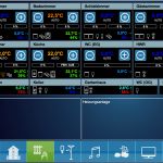 Mediola Fernbedienung Vorlagen Großartig Pin Von Iobroker Core Auf Iobroker